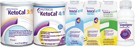 Ketocal Products